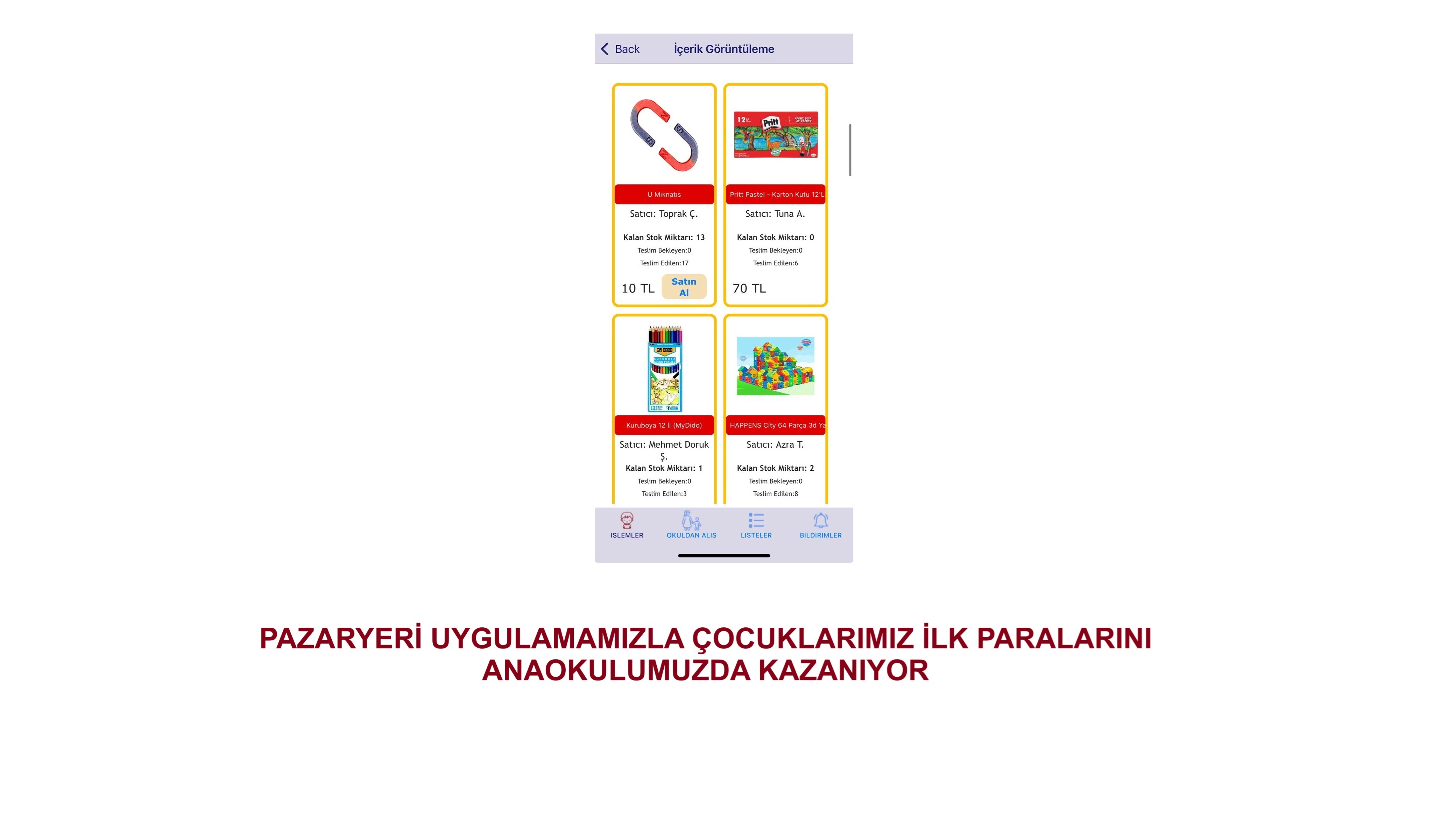 GİRİŞİMCİLİK DERSİMİZ